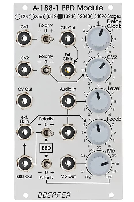 Doepfer A-188-1B BBD 1024 Stages
