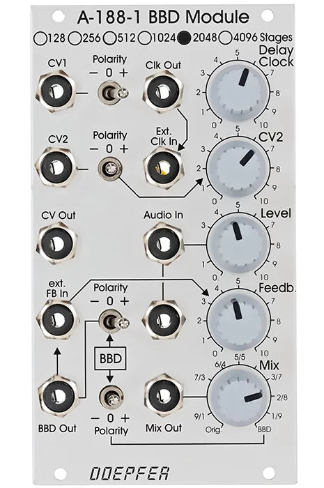 Doepfer A-188-1C BBD 2048 Stages