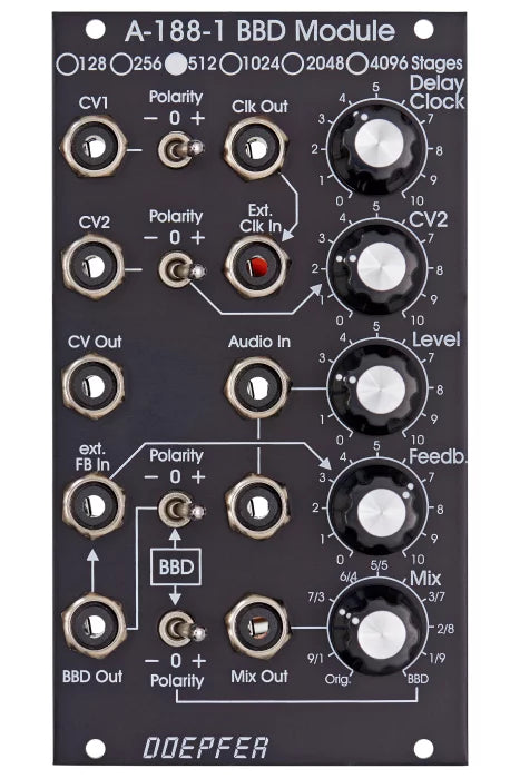 Doepfer A-188-1AV BBD 512 Stages Vintage Ed.