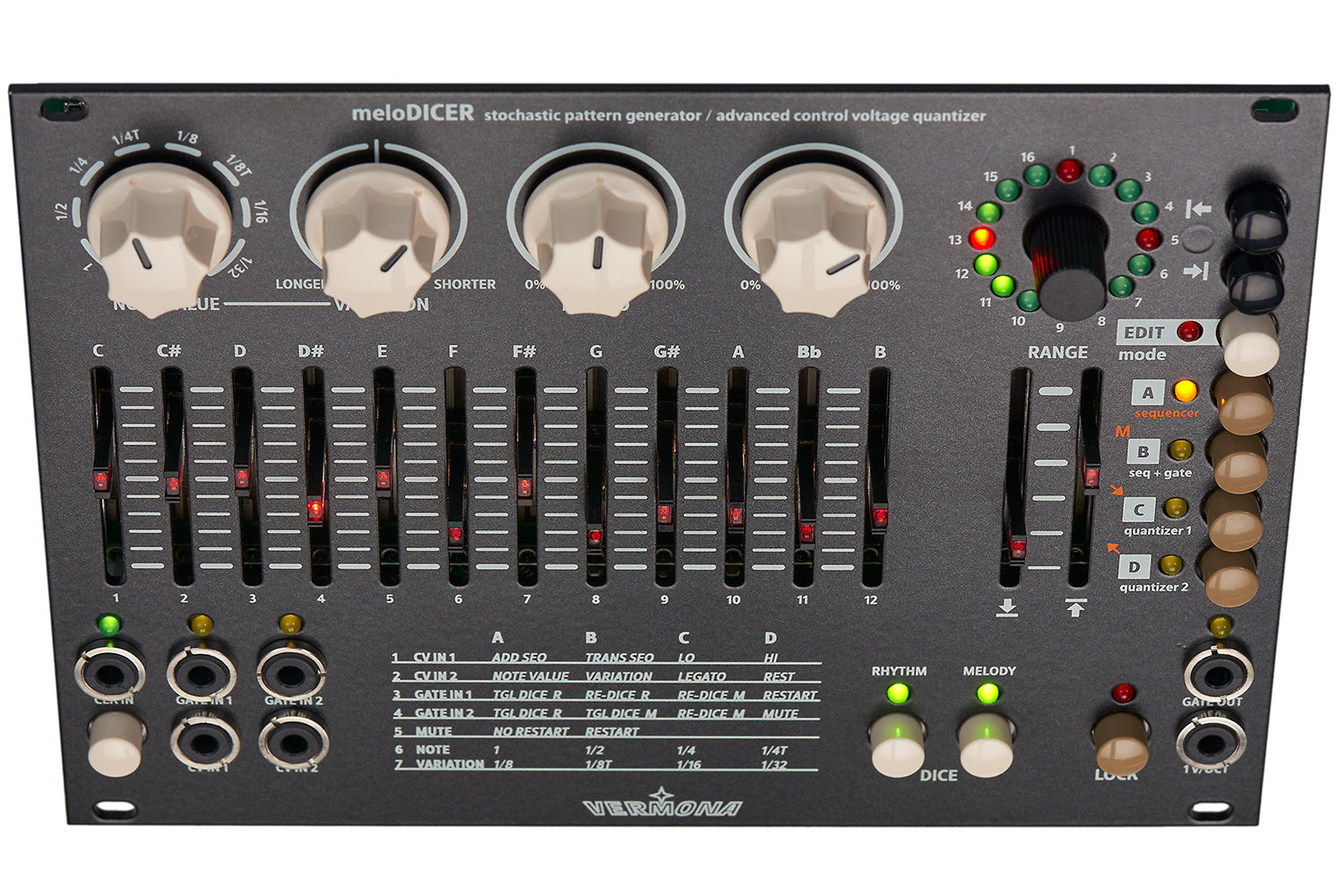 Vermona MeloDICER