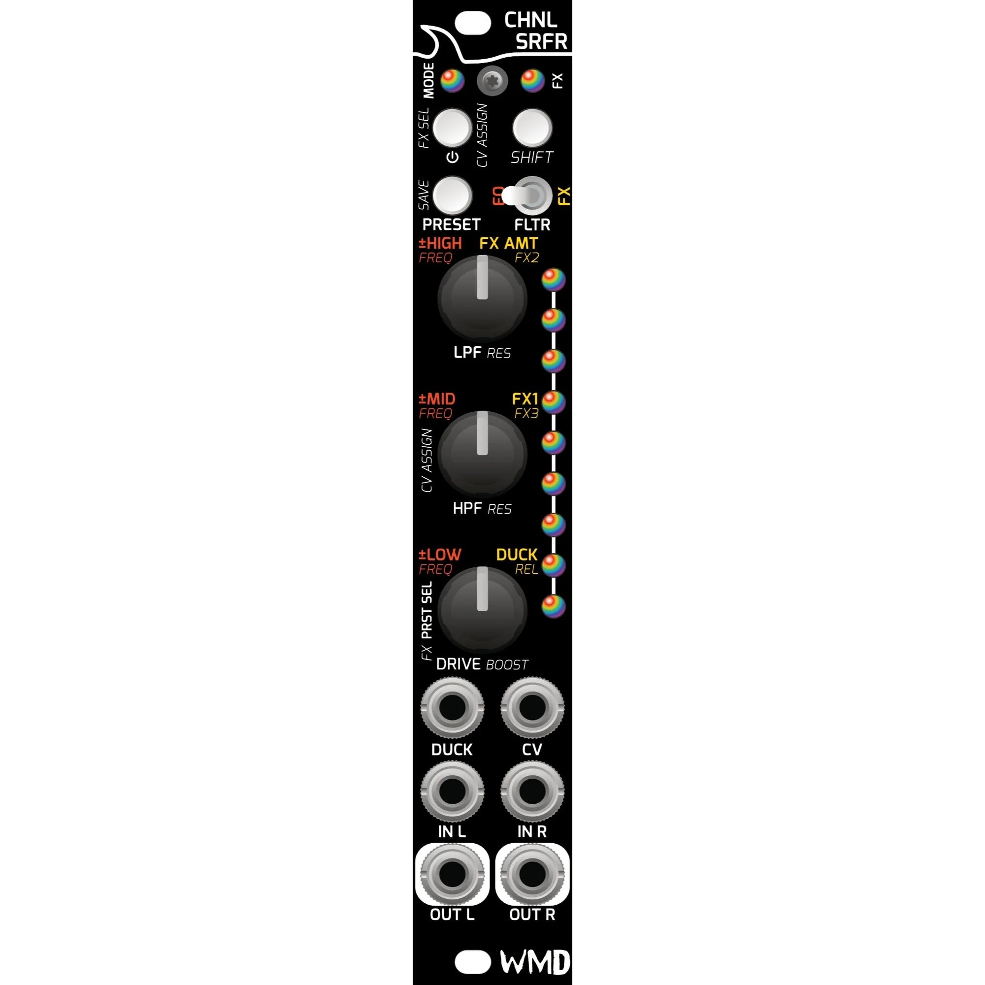 WMD Channel Surfer (CHNL SRFR)