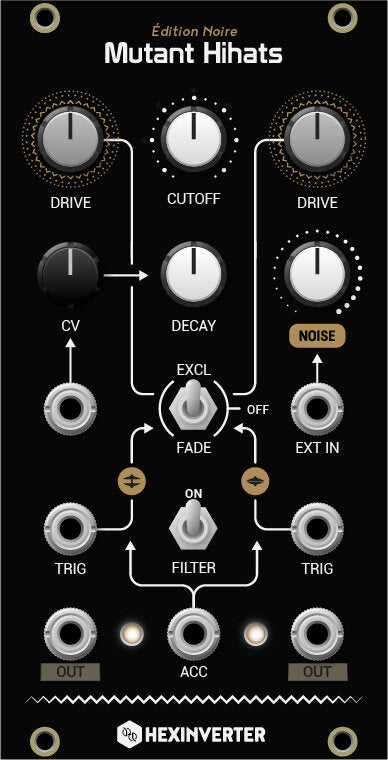 Hexinverter Mutant Hi-Hats