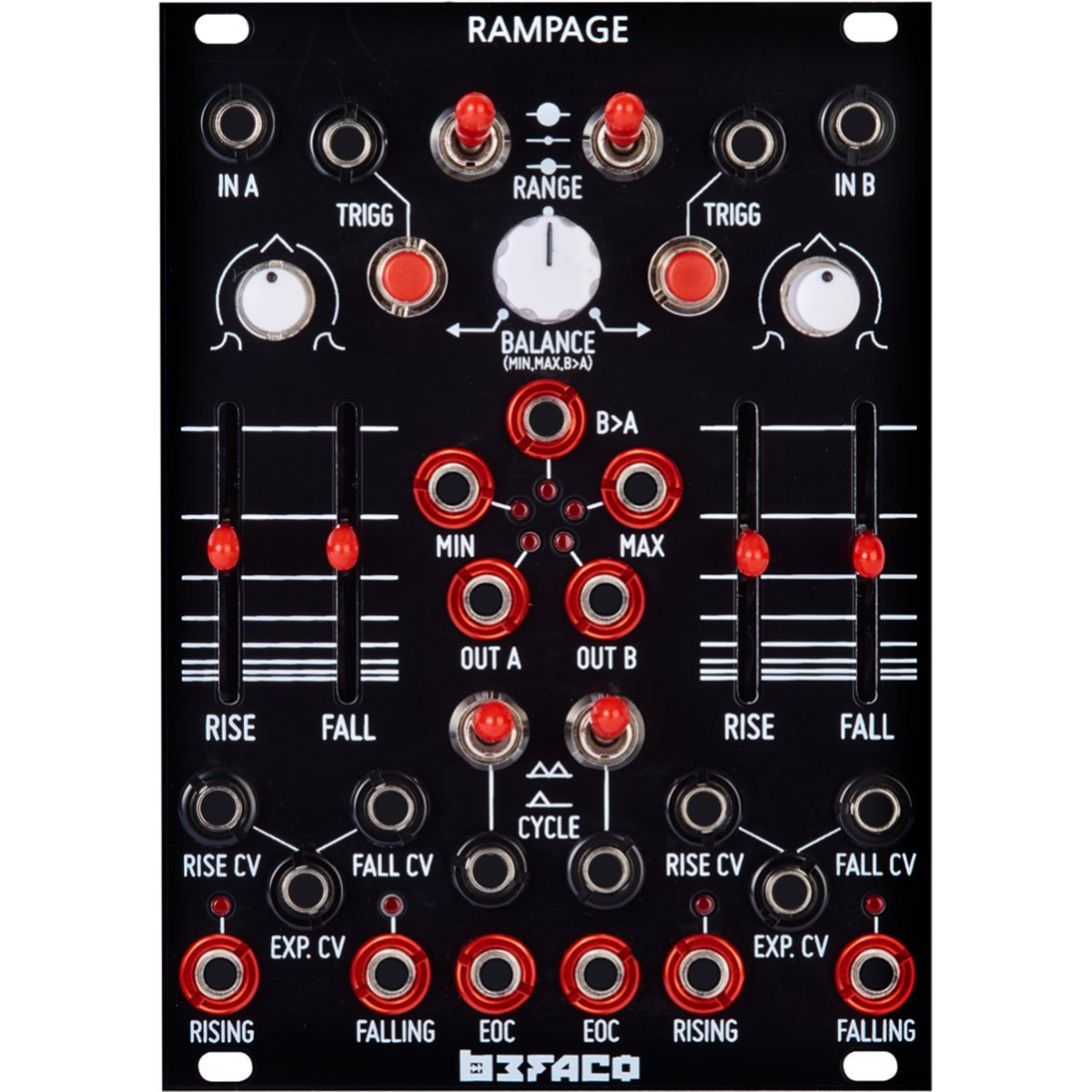 Befaco Rampage – DIY Kit