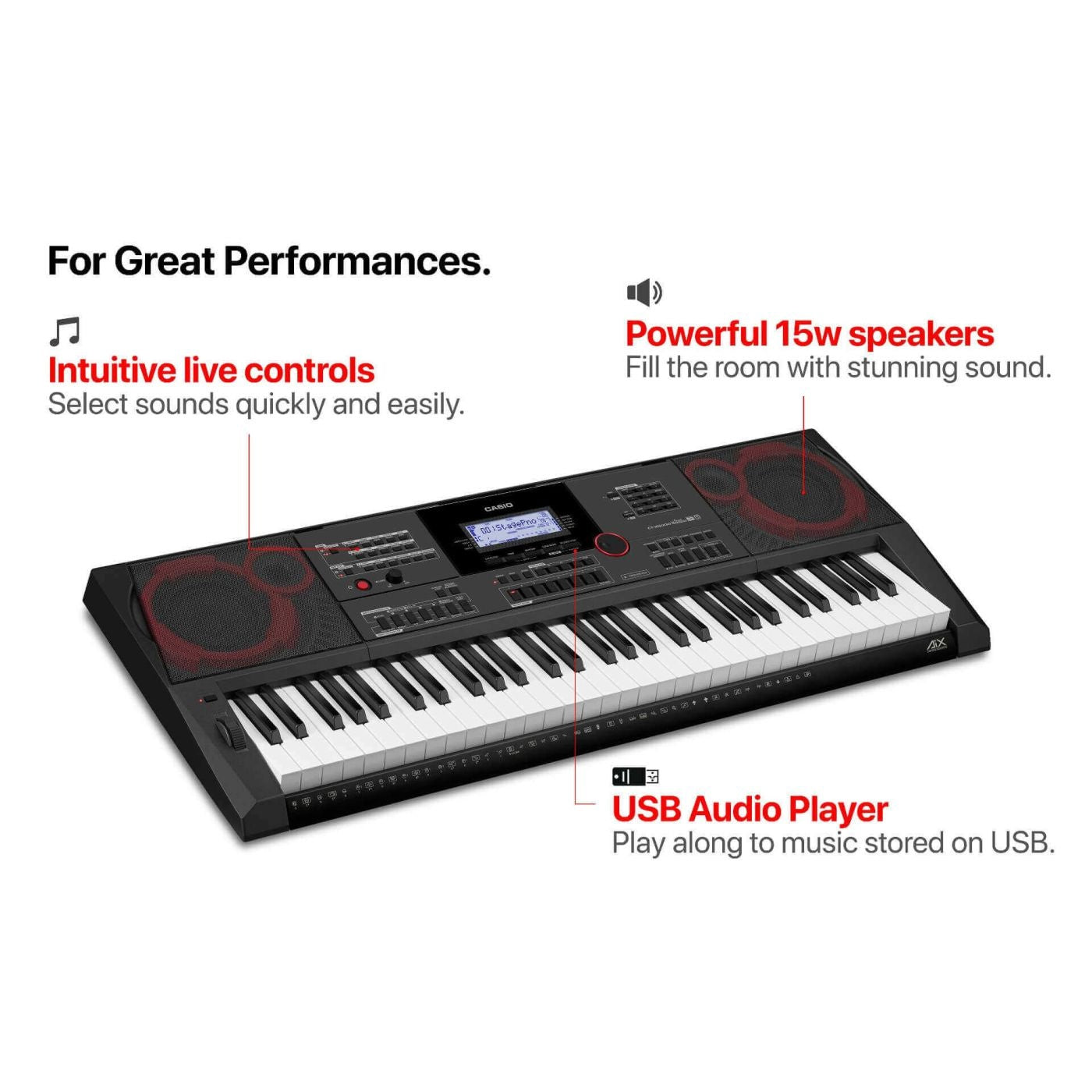 Casio CT-X5000