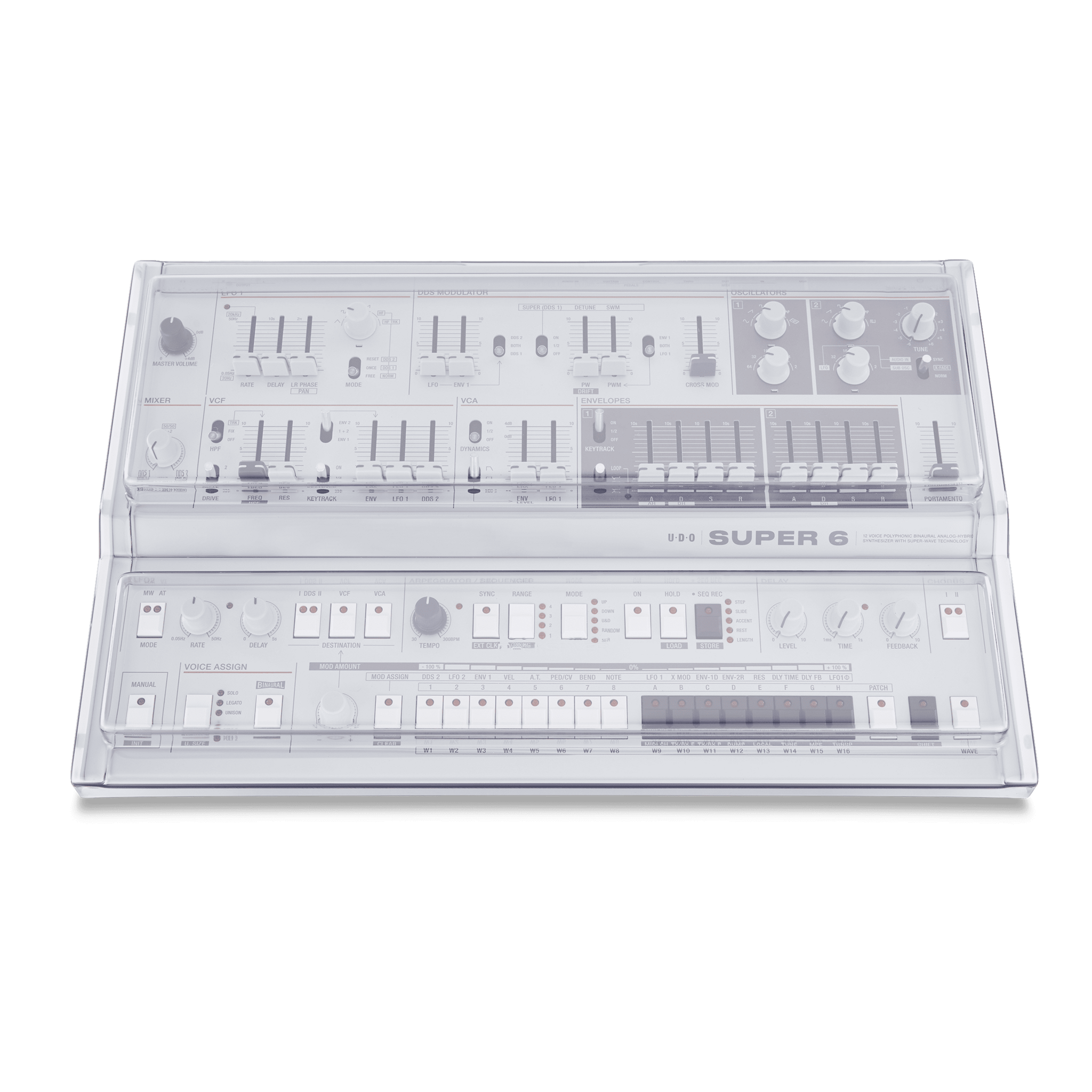 Decksaver UDO Audio Super 6 Desktop cover