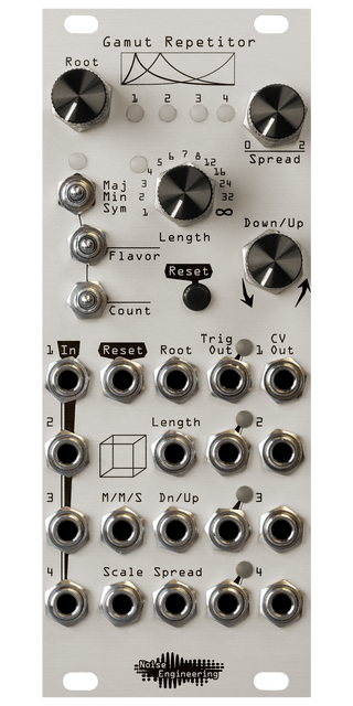 Noise Engineering Gamut Repetitor