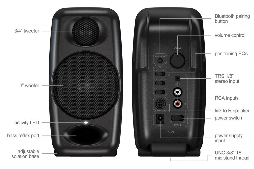 IK Multimedia iLoud Micro Monitor