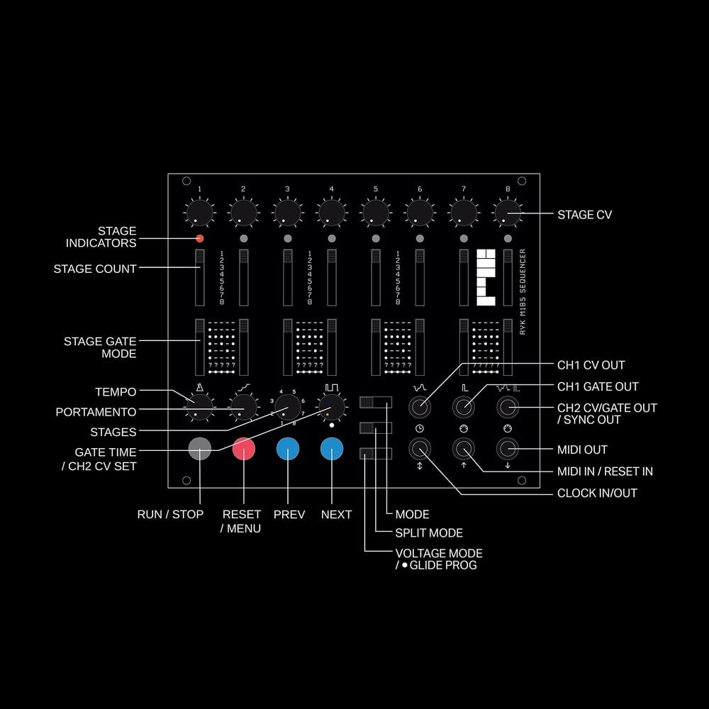 RYK Modular M185 DIY KIT