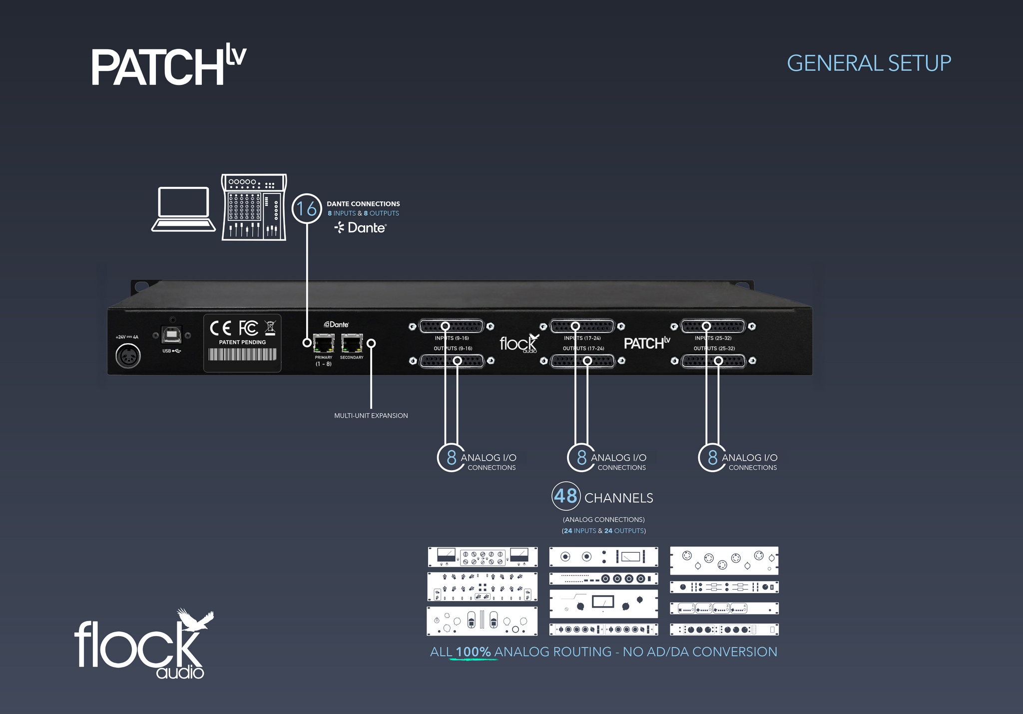 Flock Audio PATCH LV