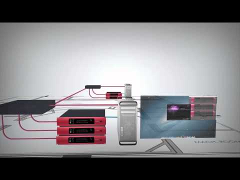 Load video: 