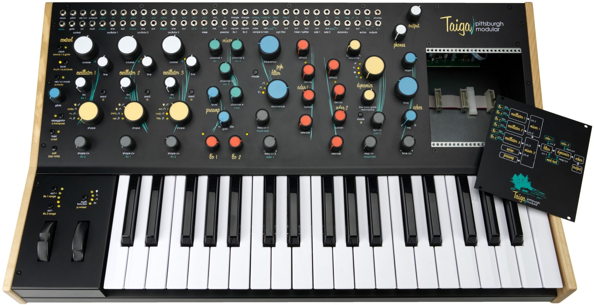 Pittsburgh Modular Taiga Keyboard