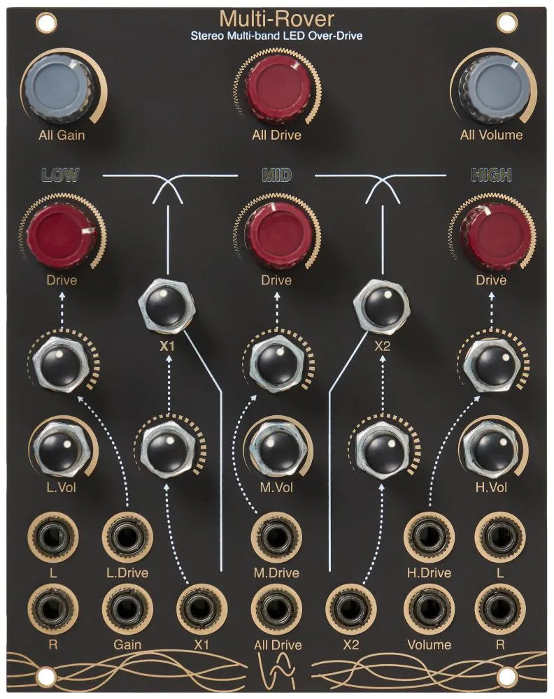 Voicas Multi-Rover